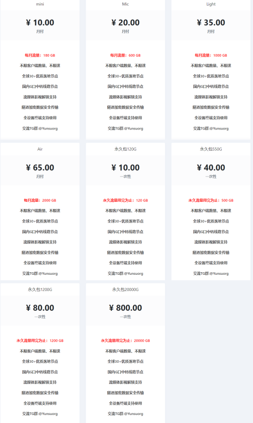 yunsu.org 