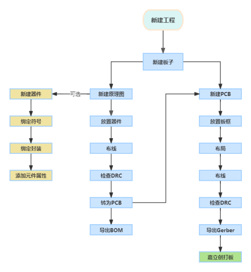 98296df3f2248a07199686ace990b444.png