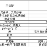 cab8198f0b672ea59134d7f4a23b8099